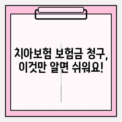 치아보험 보험금, 이렇게 확인하세요! | 간편 가이드, 보험금 청구 절차, 주요 확인 사항