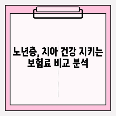 보존치료 보험금 확인부터 노년층 치아 보험료까지! 아기 치아 보장까지 완벽 가이드 | 치아 보험, 보험금 청구, 보험료 비교