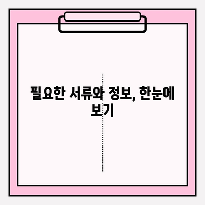 AXA손해보험 치아보험 청구 간편 가이드 | 단계별 안내, 서류, 필요 정보