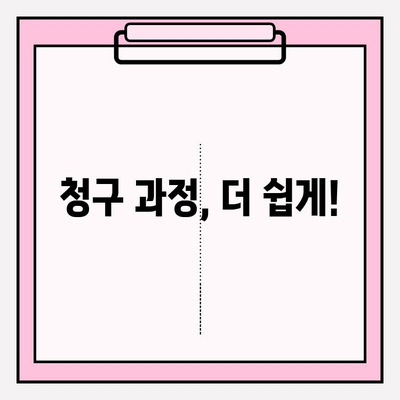 AXA손해보험 치아보험 청구 간편 가이드 | 단계별 안내, 서류, 필요 정보