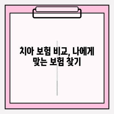 치아 보험 보상 범위 상세 안내| 내 치아, 어디까지 보장받을 수 있을까요? | 치과 치료, 보험금 청구, 치아 보험 비교