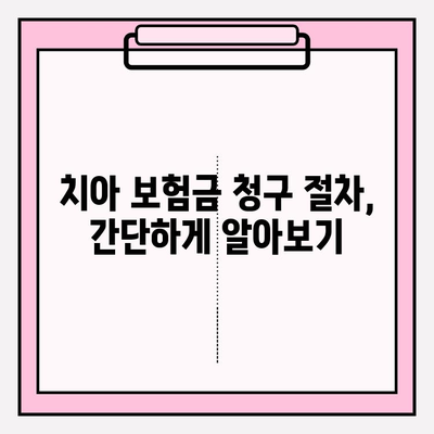 치아 보험금 청구, 놓치지 말아야 할 필수 확인 사항 7가지 | 보험금 청구, 서류, 절차, 주의사항