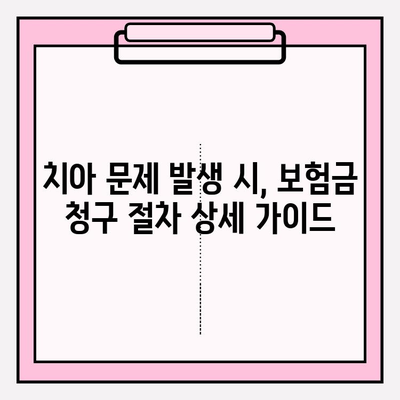 칫솔질만으로는 부족해! 😲 Chubb 치아 안심보험 보험금 청구 절차 완벽 가이드 | 치아보험, 보험금, 청구방법, 서류