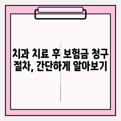 치아 파절 보험금 실비 처리| 보상 범위 & 청구 방법 상세 가이드 | 실손보험, 치과 치료, 보험금 청구