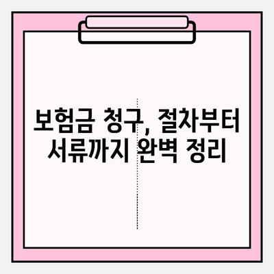 실손보험 & 보험금 청구 완벽 가이드| 비급여 항목까지 모두 알려드립니다 | 실손보험, 보험금 청구, 비급여, 청구 방법, 꿀팁