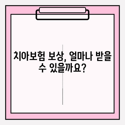 치아보험 보상 제대로 받는 방법| 보장 범위부터 보상 금액까지 완벽 분석 | 치아보험, 보상 청구, 보험금