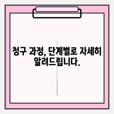 삼성생명 치아보험 청구 완벽 가이드| 서류부터 절차까지 한번에! | 치아보험, 보험금 청구, 청구서류, 절차