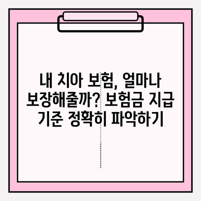 임플란트, 크라운 보험금 청구 완벽 가이드| 치아 보험 약관 해설 | 보험금 지급 기준, 청구 절차, 성공 사례