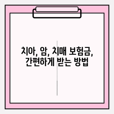 라이나생명 보험금 청구 완벽 가이드| 치아, 암, 치매 보험금 간편하게 받는 방법 | 보험금 청구 절차, 서류, 주의사항