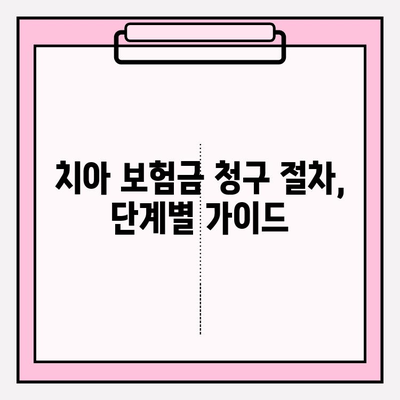 라이나생명 치아 보험금 청구 완벽 가이드| 서류부터 수령까지 | 치아보험, 보험금 청구, 라이나생명