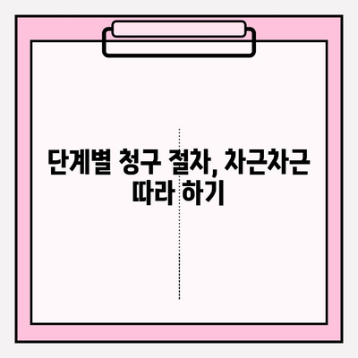 라이나생명 치아보험 보험금 청구, 이렇게 하면 됩니다! | 단계별 가이드, 서류, 주의사항