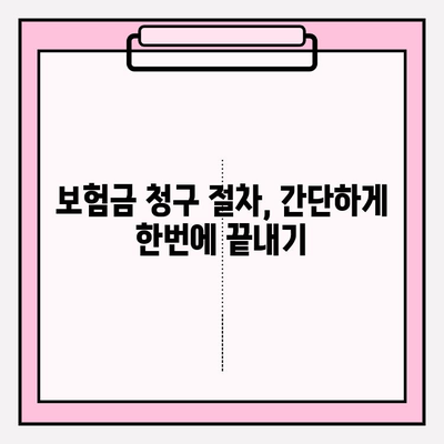 실손보험 & 치아보험금 청구, 성공적인 수령을 위한 실제 사례 공유 | 보험금 청구, 서류, 절차, 꿀팁