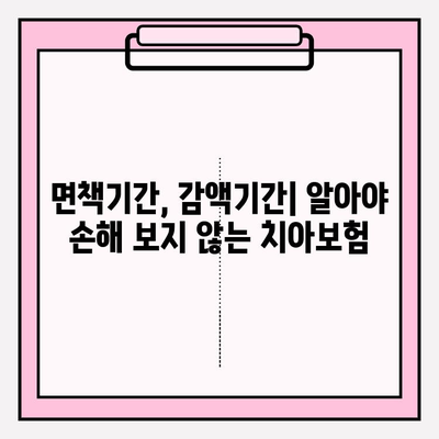 치아보험료 비교분석| 견적, 면책기간, 감액기간 한눈에 비교 | 치아보험 추천, 보험료 계산, 보험 가입 팁