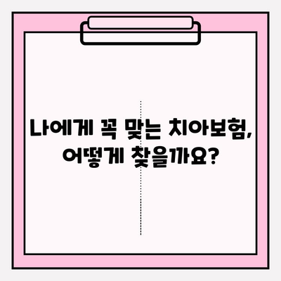 치아보험료 비교분석| 견적, 면책기간, 감액기간 한눈에 비교 | 치아보험 추천, 보험료 계산, 보험 가입 팁