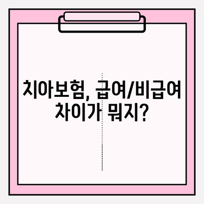 치아보험 보험금 청구 후기| 급여 vs 비급여 항목 상세 분석 | 치아보험, 보험금 청구, 급여, 비급여, 후기