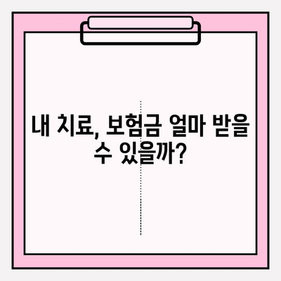 치아보험 보험금 청구 후기| 급여 vs 비급여 항목 상세 분석 | 치아보험, 보험금 청구, 급여, 비급여, 후기