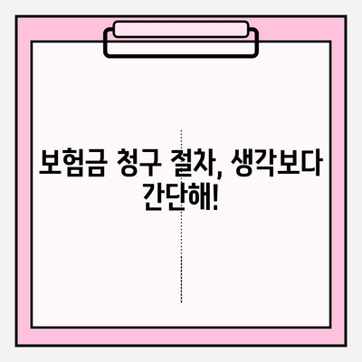 치아보험 보험금 청구 후기| 급여 vs 비급여 항목 상세 분석 | 치아보험, 보험금 청구, 급여, 비급여, 후기