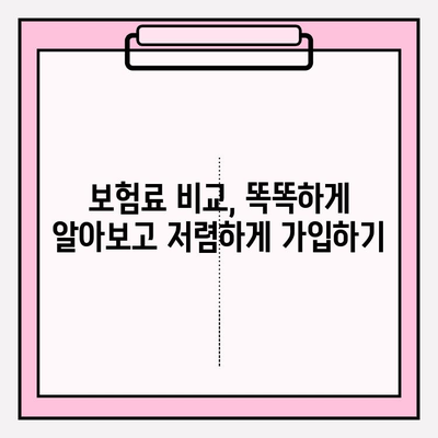 의료실비보험 가입, 비교 신청으로 나에게 딱 맞는 보장 찾기 | 보험료 비교, 보장 분석, 추천