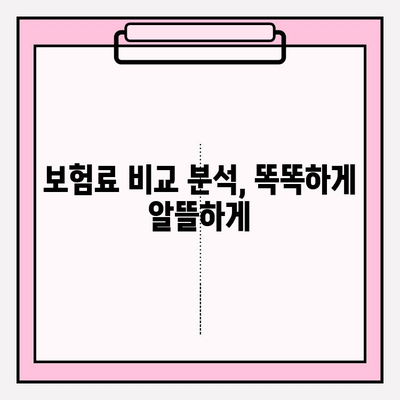 유병자보험 가입 전 꼭 알아야 할 7가지 필수 정보 | 나에게 맞는 보험 찾기, 보장 분석, 비교 가이드