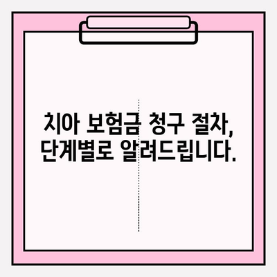 흥덕구 치과에서 치아 보험금 청구하는 방법| 단계별 가이드 | 치아 보험, 보험금 청구, 흥덕구 치과