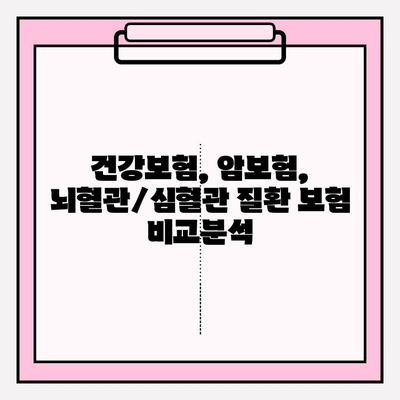 3대 질병보험, 제대로 알고 가입하기| 보장 범위, 비교 분석, 가입 팁 | 건강보험, 암보험, 뇌혈관/심혈관 질환 보험