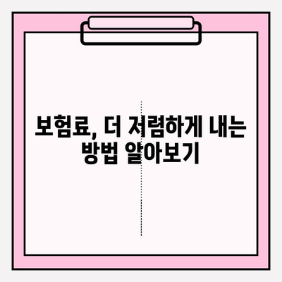 실손의료보험 가입 전 꼭 비교해야 할 5가지 | 보험료, 보장 범위, 특약, 면책 조항,  추가 팁