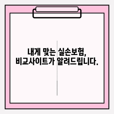 실손보험 가입 전 필수! 비교사이트 활용, 나에게 딱 맞는 보장 찾기 | 실손보험 비교, 보험료 비교, 보장 분석, 가입 가이드