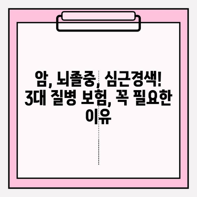 3대 질병보험 혜택 완벽 분석! 보장 빈틈 없이 채우는 맞춤 전략 | 암, 뇌졸중, 심근경색, 보장 분석, 보험 가입 팁