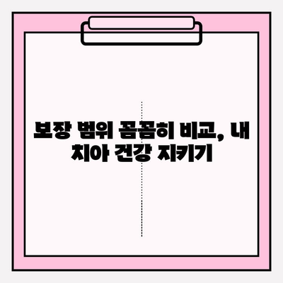 내게 맞는 치과보험, 요금 비교하고 현명하게 선택하세요! | 치과보험 비교, 보장 범위, 가격, 추천