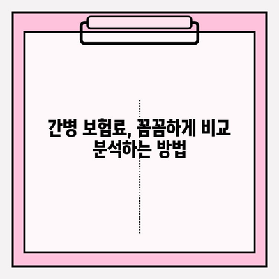 간병 보험료, 꼼꼼히 따져보세요! | 확인 사항, 비교 분석, 주요 질문