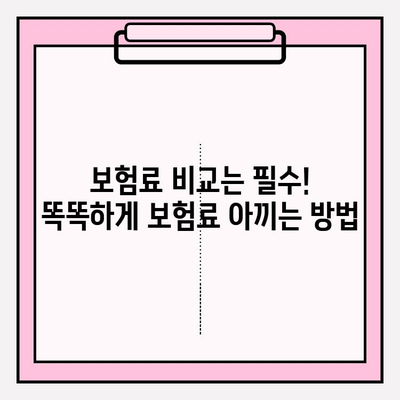 실손보험 가입, 의료비보험 비교는 필수! 내게 맞는 보험 찾는 꿀팁 | 실손보험, 의료비보험, 보험 비교, 가입 가이드