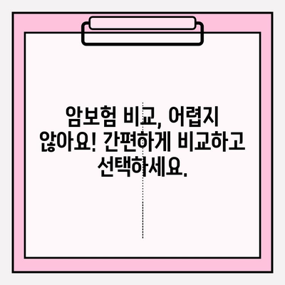 암보험 비교 사이트로 나에게 딱 맞는 보장 찾기 | 암보험 비교, 보장 분석, 가입 가이드