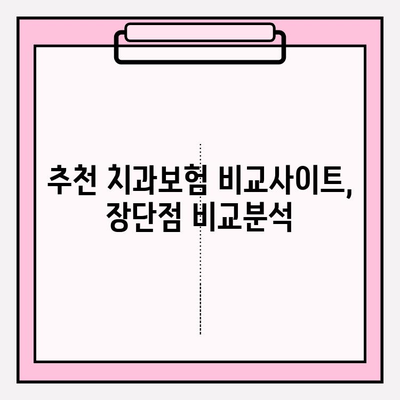 치과보험 가입 전, 똑똑하게 비교하고 선택하세요| 추천 사이트 비교분석 | 치과보험, 비교사이트, 보험료, 보장내용