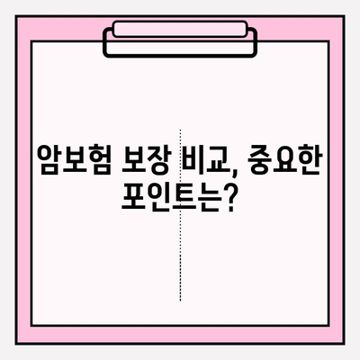 암보험 비교사이트 활용, 나에게 딱 맞는 암보험 찾고 가입하기 | 암보험 추천, 보장 비교, 가입 가이드