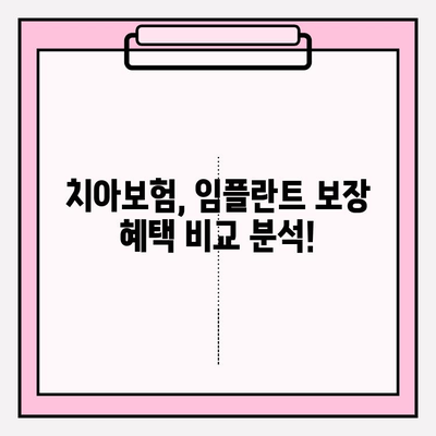 임플란트 보장 범위 확인하고 똑똑하게 치아보험 가입하기 | 임플란트 보험, 치아보험 비교, 보장 분석