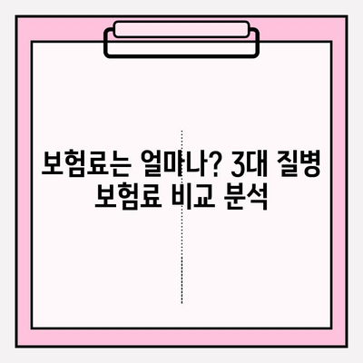 3대 질병 보험, 제대로 알아보고 현명하게 가입하기 | 보장 분석, 비교 가이드, 추천 상품