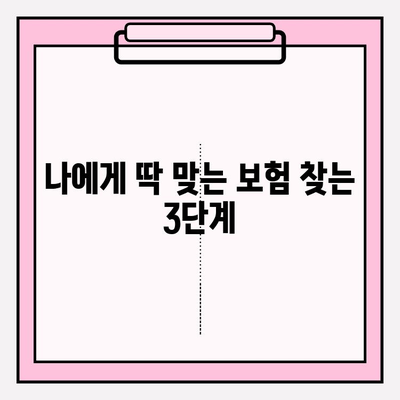 내 보험 리모델링, 이렇게 하면 딱 맞는 상품 찾는다! | 보험 리모델링 가이드, 보험 분석, 맞춤 보험 추천