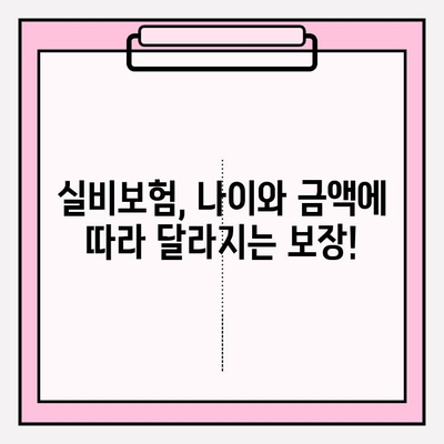 실비보험 가입 나이 & 금액 확인으로 손실 최소화하기| 나에게 맞는 보장 찾기 | 보험료 비교, 가입 조건, 보장 범위