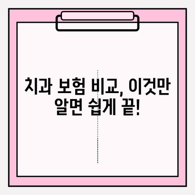 치과보험 비교분석 & 추천| 나에게 맞는 보장, 꼼꼼하게 찾아보세요 | 저렴한 보험, 믿을 수 있는 보장, 치과 보험 비교, 치과 보험 추천