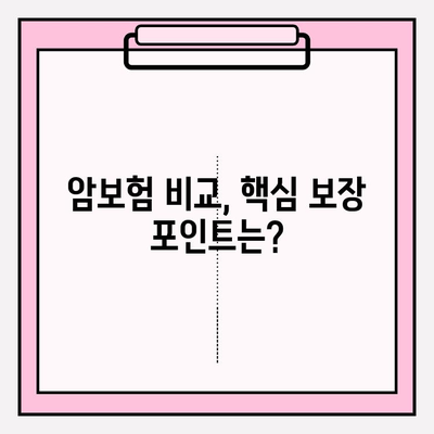 암보험 비교 사이트 활용, 나에게 딱 맞는 보장 찾기 | 암보험 비교, 보장 분석, 가입 가이드