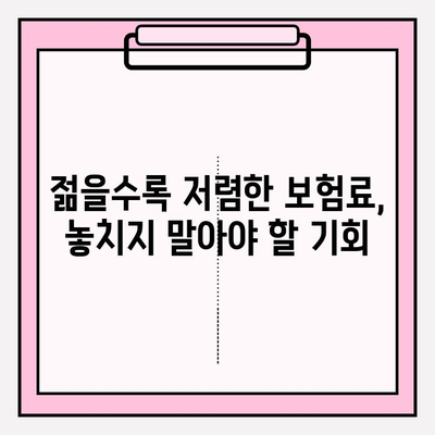 실비보험 가입, 나이와 금액으로 최적의 시기 찾기 | 실비보험 가입 나이, 실비보험 가입 금액, 실비보험 가입 시기