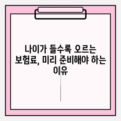 실비보험 가입, 나이와 금액으로 최적의 시기 찾기 | 실비보험 가입 나이, 실비보험 가입 금액, 실비보험 가입 시기