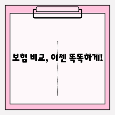 나에게 딱 맞는 보험 찾기| 맞춤형 내보험 찾기 및 보험 모델링 가입 가이드 | 보험 비교, 보험 추천, 보험 설계