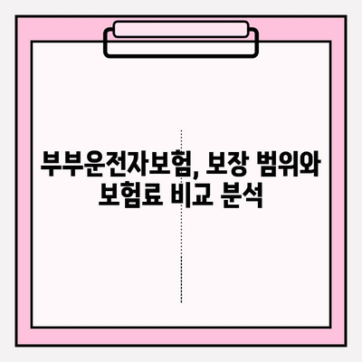 부부운전자보험 가입 완벽 가이드| 필수 지식, 절차, 혜택 비교 | 보험료, 보장 범위, 추천 상품