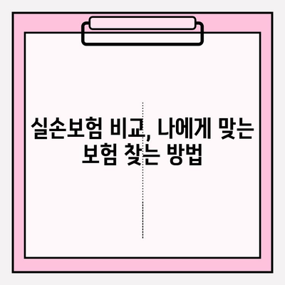 실손보험 비교 가이드| 나에게 딱 맞는 보험 찾기 | 실손보험 비교, 보험료, 보장 범위, 가입 전 체크리스트