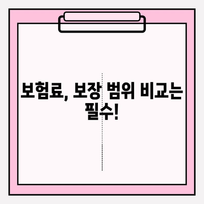 실손보험 비교 가이드| 나에게 딱 맞는 보험 찾기 | 실손보험 비교, 보험료, 보장 범위, 가입 전 체크리스트