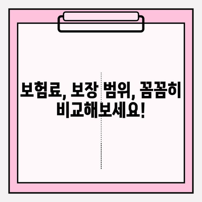 실손보험 가입 전 필수! 내게 맞는 보험 찾는 비교 가이드 | 실손보험 비교, 보험료 비교, 보장 범위 비교