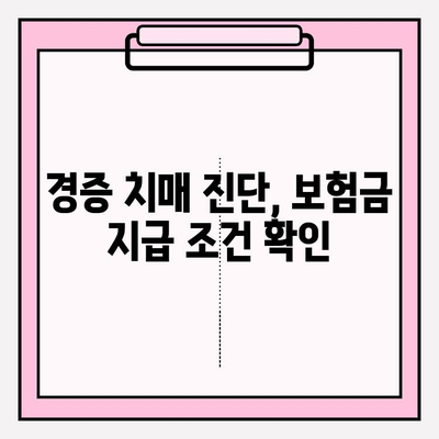 경증 치매, 보험 가입 전 꼭 비교해야 할 간병 보험료 | 경증 치매 보험, 간병 보험, 보험료 비교, 가입 가이드