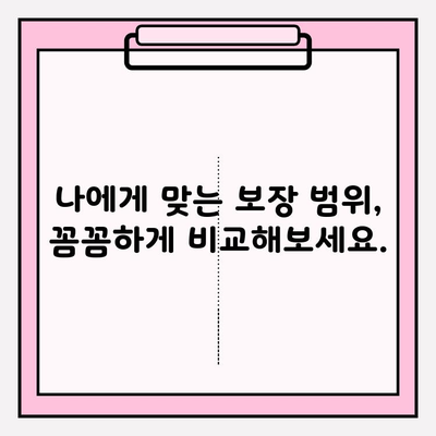 부부 운전자 보험, 알뜰하게 준비하는 5가지 필수 체크리스트 | 보험료 절약, 할인 혜택, 보장 범위 비교