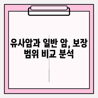유사암 보험 가입 전 꼭 알아야 할 암 종류| 나에게 맞는 보장 범위는? | 유사암, 암 보험, 보장 분석, 가입 가이드